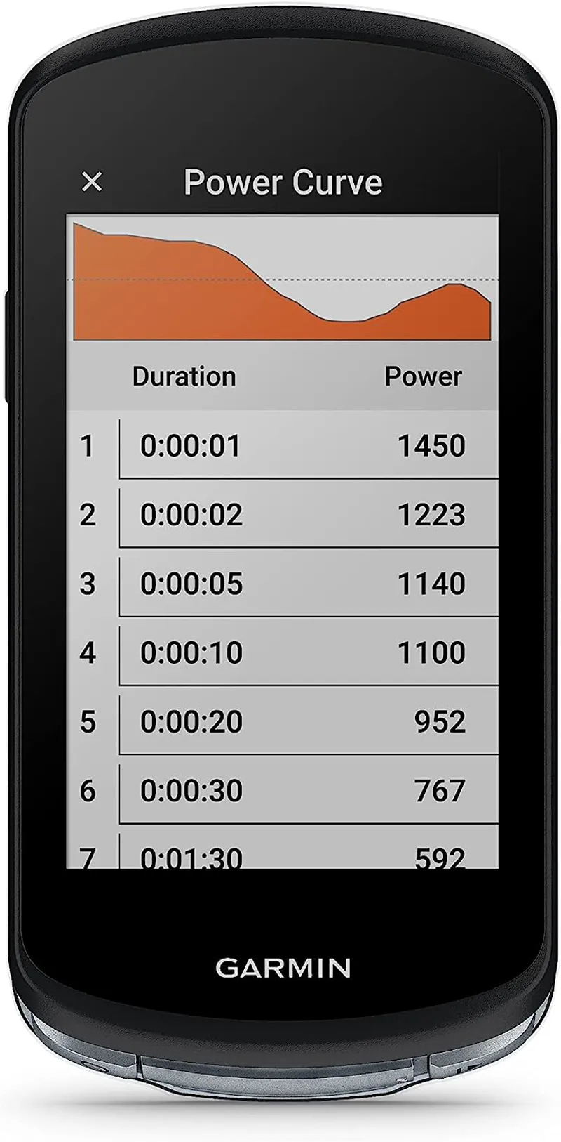 Garmin Edge 1040 Bundle-1